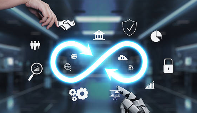 Business automation